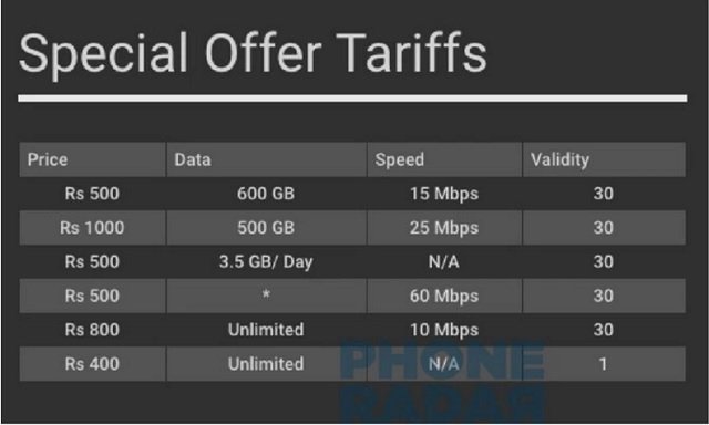 Jio Fiber Special tariffs